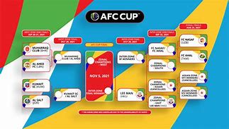 Jadwal Kejuaraan U 16 Afc 2024