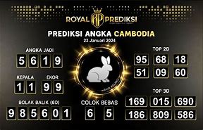 Prediksi Hk Malam Ini 2024 Terbaru Hari Ini Tercepat Di Dunia